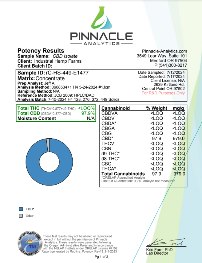 CBD Isolate Powder